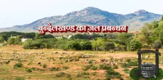 बुन्देलखण्ड का जल प्रबन्धन Bundelkhand Ka Jal Prabandhan बुन्देलखण्ड का जल प्रबन्धन